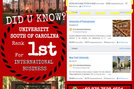 University of South Carolina